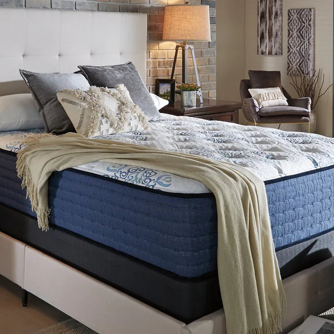 What Are Mattress Sizes?
