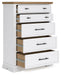 Five Star Furniture - 