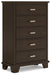 Five Star Furniture - 