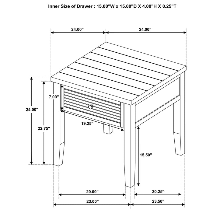 Five Star Furniture - Concord Coffee Table Set