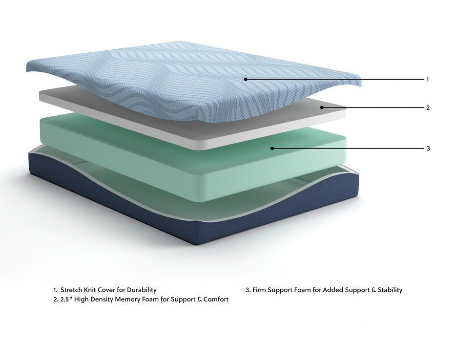 Five Star Furniture - Peak 2.0 10 Memory Foam Mattress