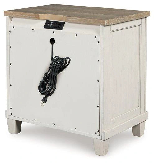 Five Star Furniture - Product image