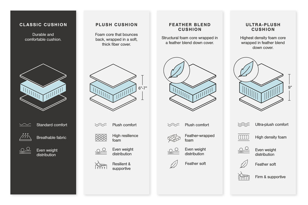 Altari Sectional with Chaise
