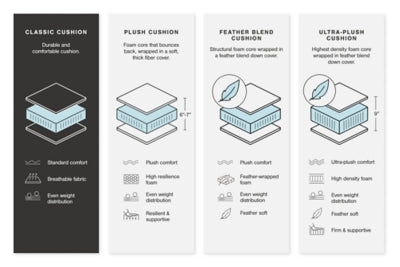 Five Star Furniture - Next-Gen DuraPella Power Reclining Sectional - Five Star Furniture & Mattress (GA)