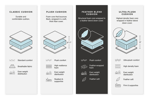 Five Star Furniture - 