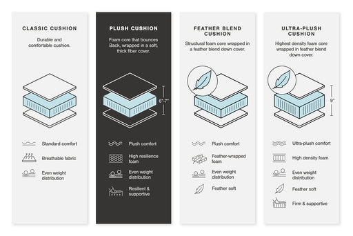 Five Star Furniture - 