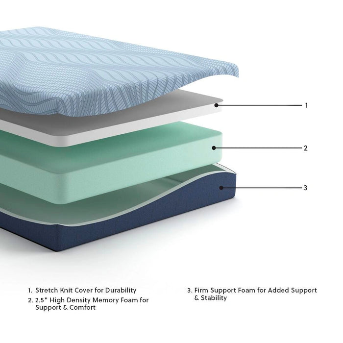 Five Star Furniture - Peak 2.0 10 Memory Foam Mattress