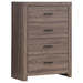 Five Star Furniture - 
