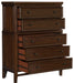 Five Star Furniture - 