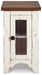 Five Star Furniture - Product image