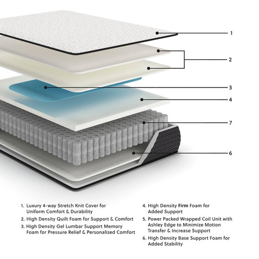 Five Star Furniture - Product image