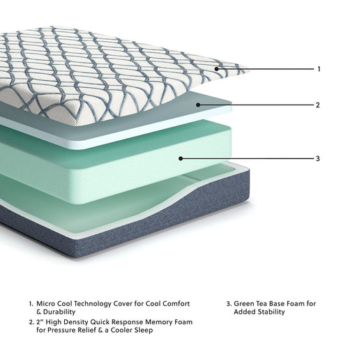 Five Star Furniture - Product image
