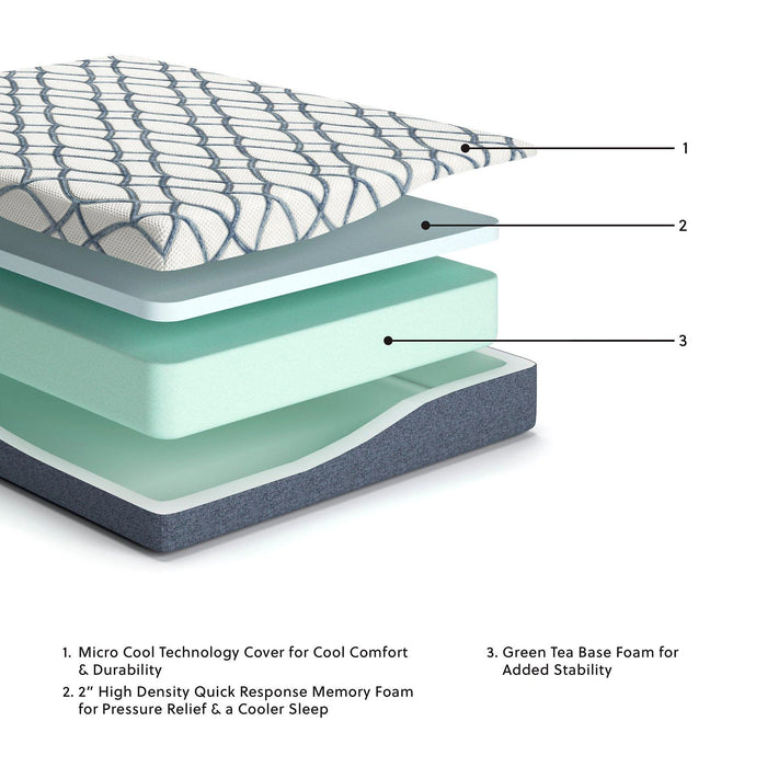 Five Star Furniture - Product image