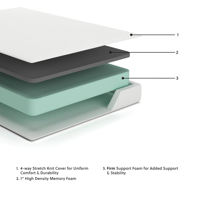 Five Star Furniture - Chime 8 Inch Memory Foam Mattress in a Box