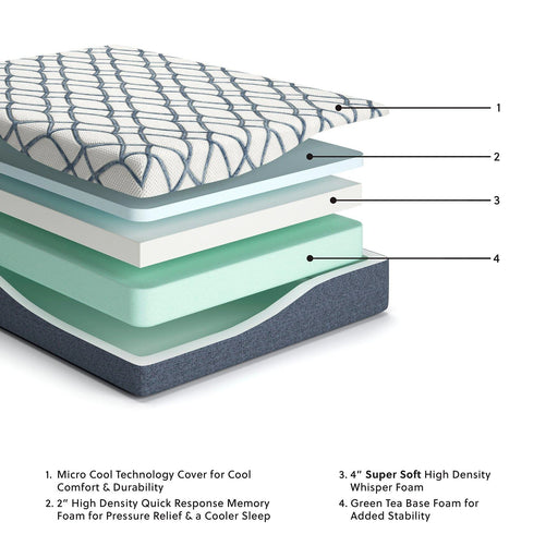 Five Star Furniture - Product image
