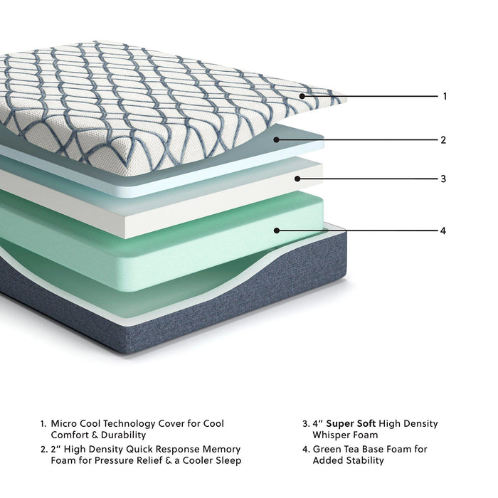Five Star Furniture - Product image