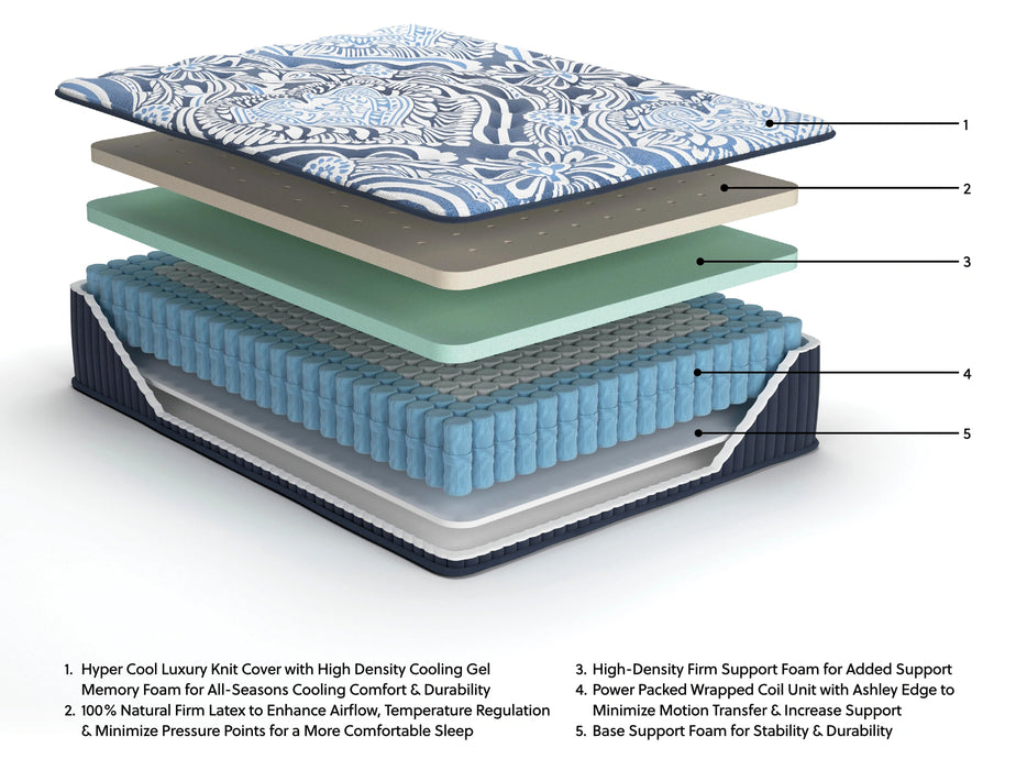 Five Star Furniture - Firm Luxe 2.0 Mattress