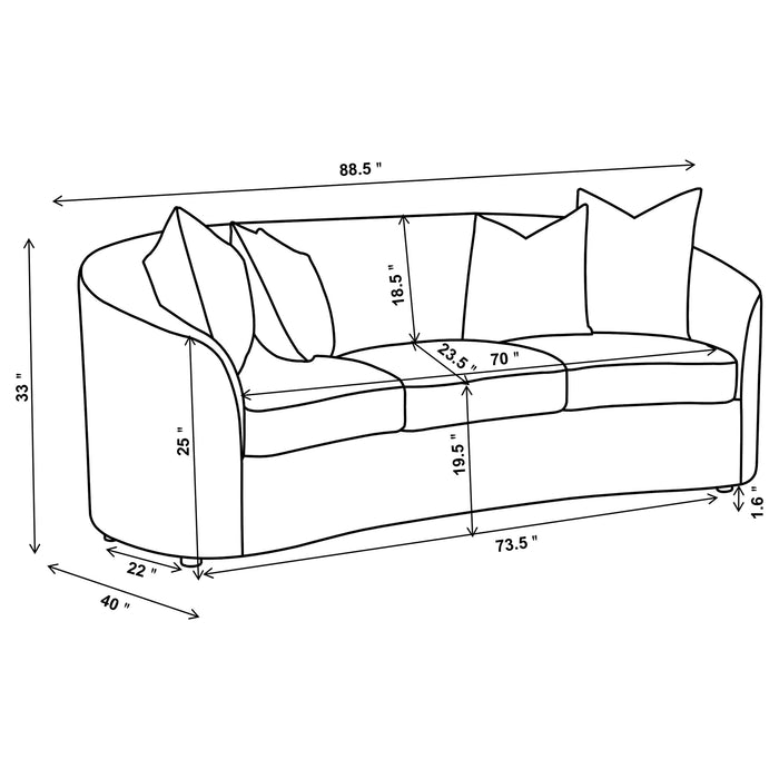 Five Star Furniture - Rainn Sofa Set