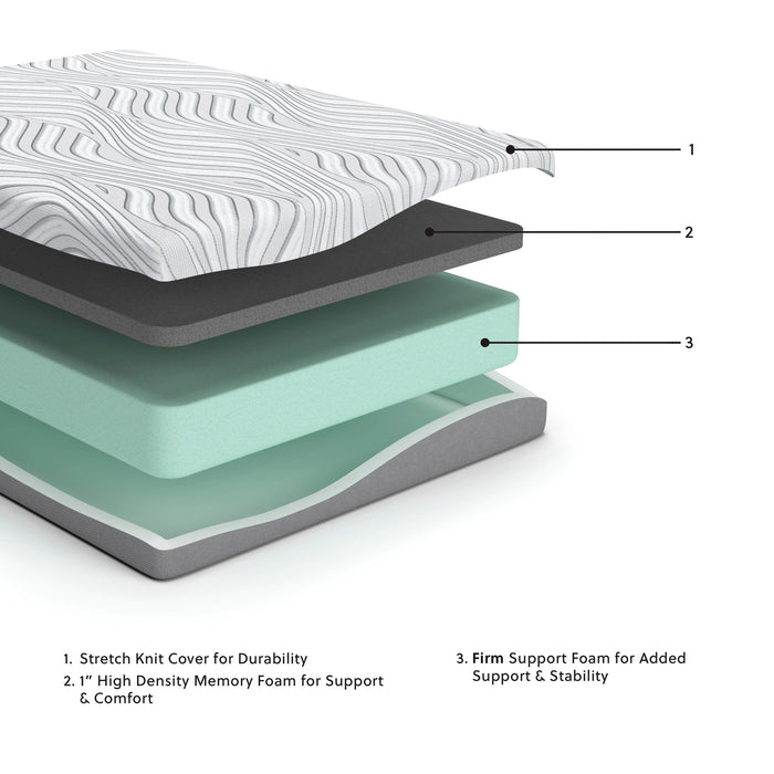 Five Star Furniture - 8 Inch Memory Foam RV Mattress