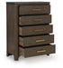 Five Star Furniture - 