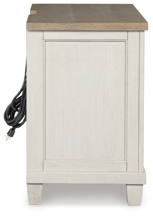 Five Star Furniture - Shaybrock Bedroom Set