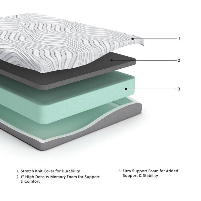 Five Star Furniture - 8 Inch Memory Foam RV Mattress