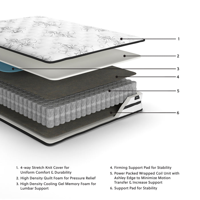 Five Star Furniture - Chime 10 Inch Hybrid Mattress in a Box
