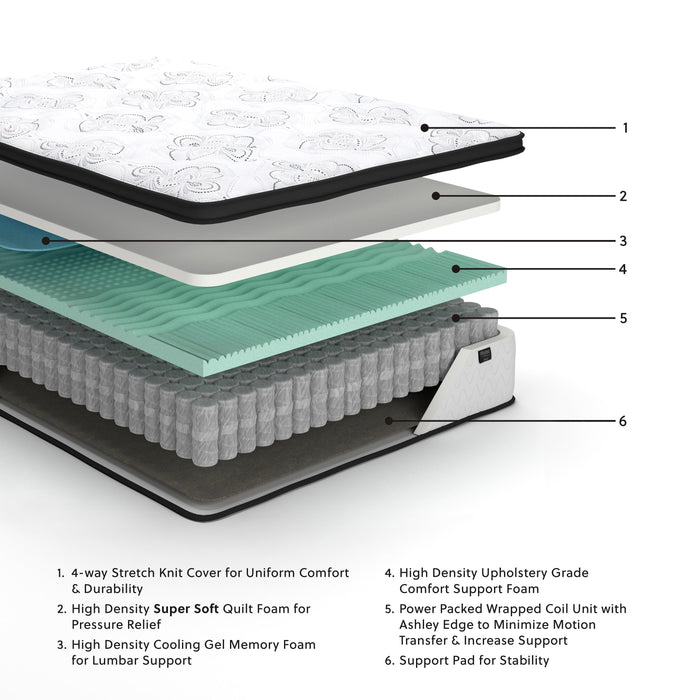 Five Star Furniture - Chime 12 Inch Hybrid Mattress in a Box