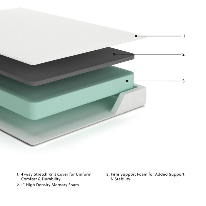 Five Star Furniture - Chime 8 Inch Memory Foam Mattress in a Box
