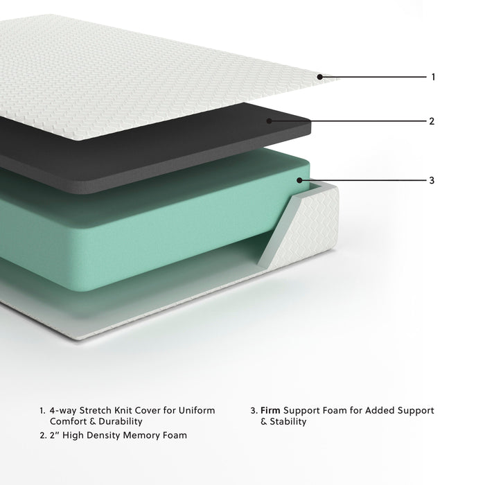 Five Star Furniture - Chime 12 Inch Memory Foam Mattress in a Box