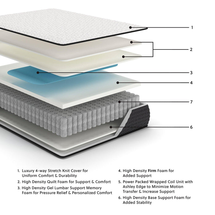 Five Star Furniture - Product image