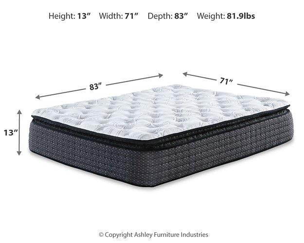 Limited Edition Pillowtop Mattress Set