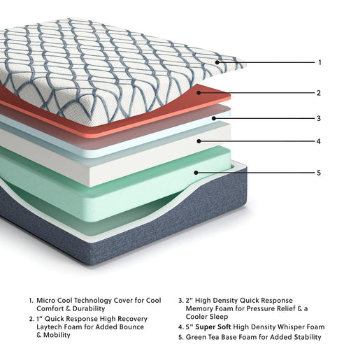 Five Star Furniture - Product image