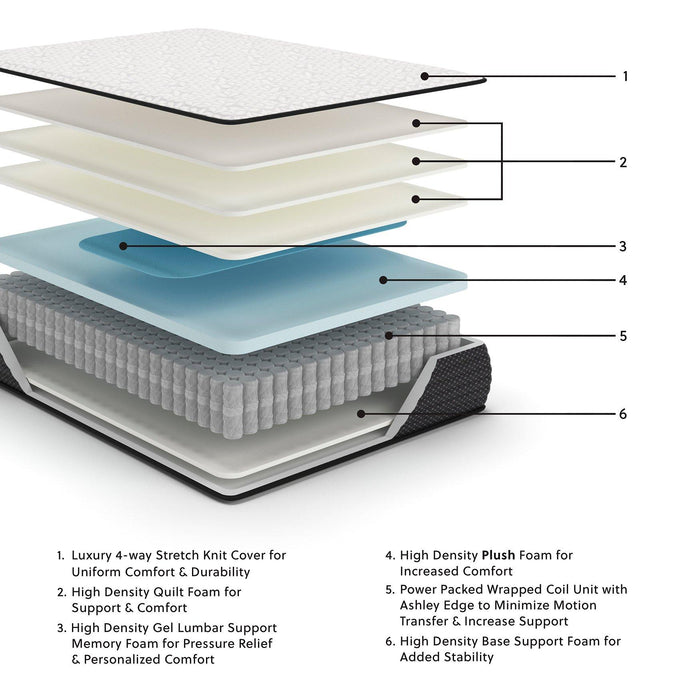 Five Star Furniture - Product image