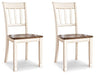 Five Star Furniture - Whitesburg Dining Chair image