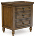 Five Star Furniture - Sturlayne Nightstand image