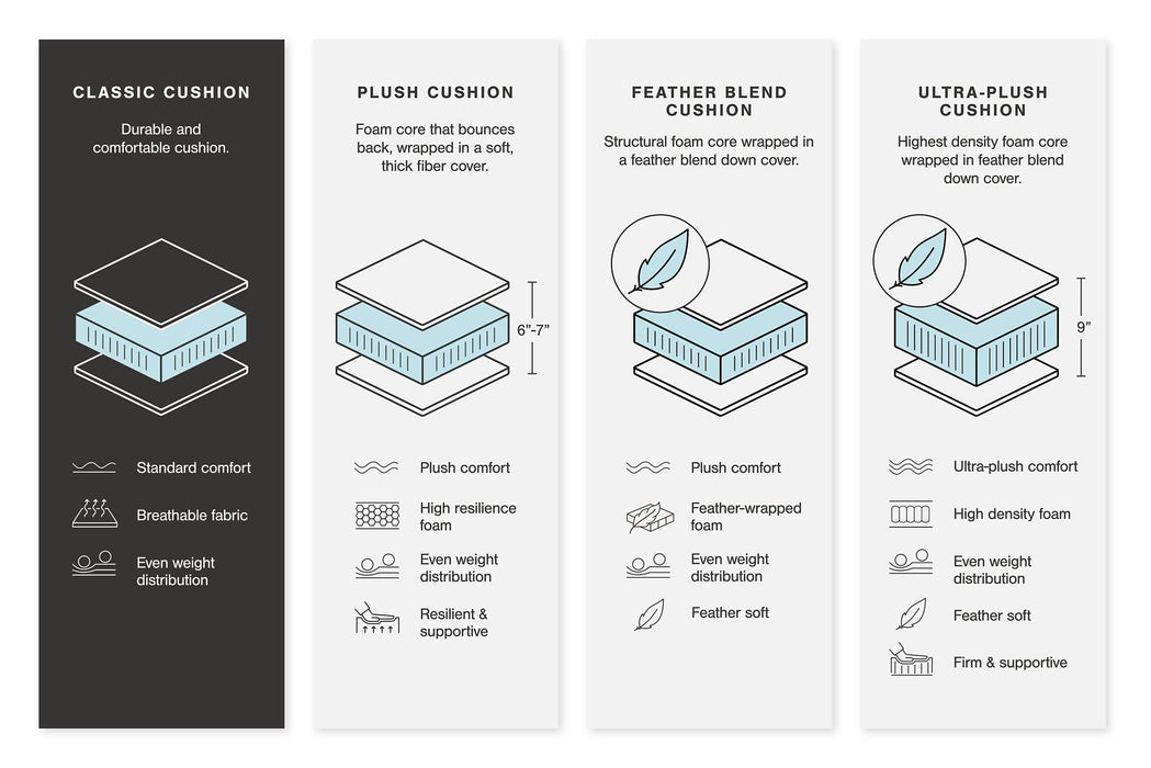 Five Star Furniture - Albar Place Oversized Accent Ottoman - Five Star Furniture & Mattress (GA)