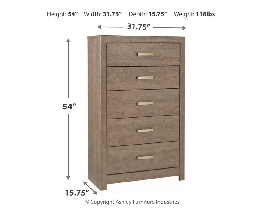 Five Star Furniture - Culverbach Bedroom Set