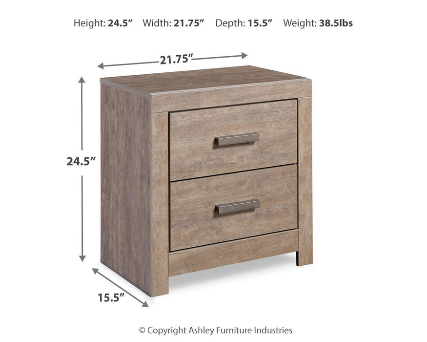 Five Star Furniture - Culverbach Bedroom Set