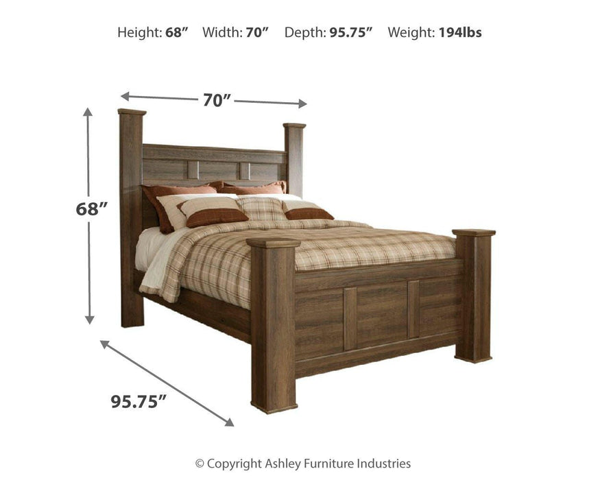 Five Star Furniture - Juararo Bedroom Set