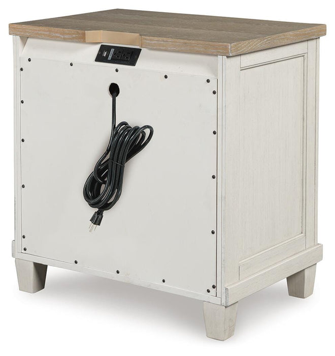 Five Star Furniture - Shaybrock Bedroom Set