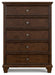 Five Star Furniture - 