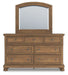 Five Star Furniture - Feddinger Dresser and Mirror - Five Star Furniture & Mattress (GA)