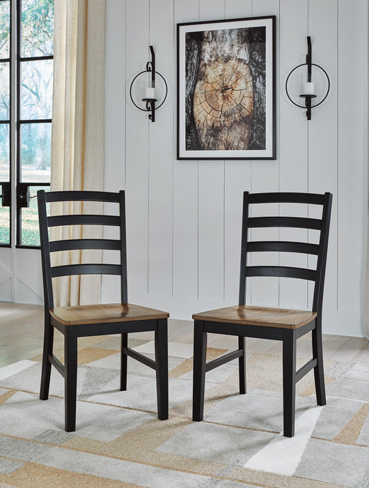 Five Star Furniture - Wildenauer Dining Package