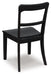 Five Star Furniture - Greddinton Dining Chair - Five Star Furniture & Mattress (GA)