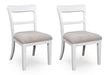 Five Star Furniture - Greddinton Counter Height Barstool - Five Star Furniture & Mattress (GA)