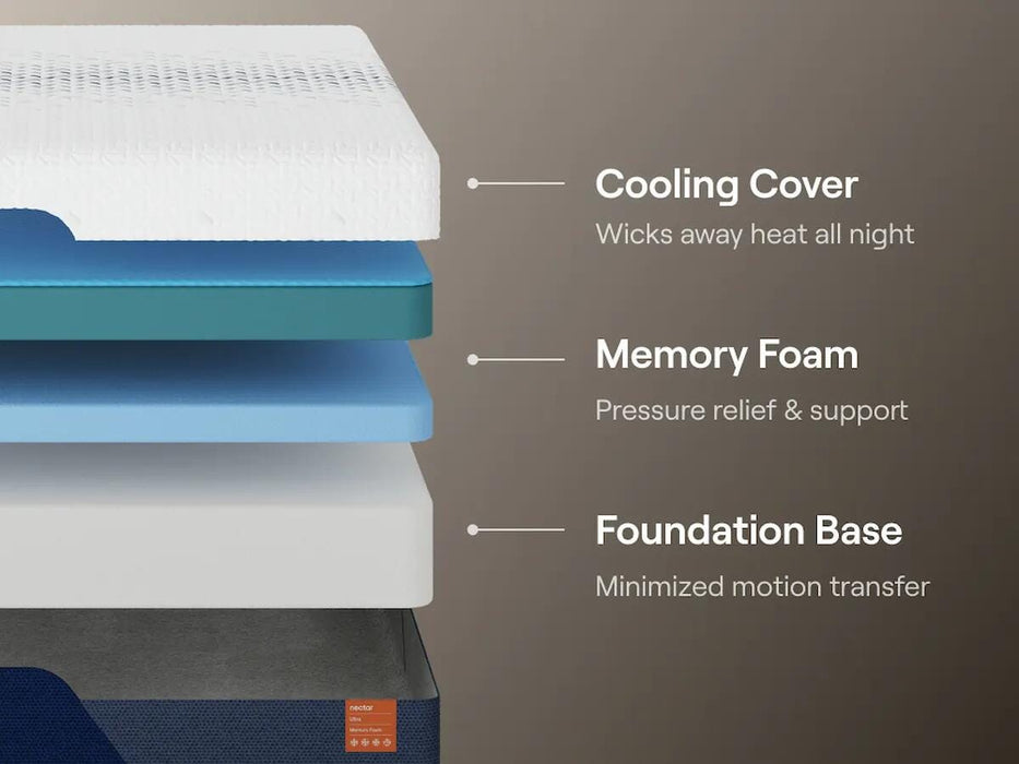 Five Star Furniture - Nectar Ultra Memory Foam Mattress