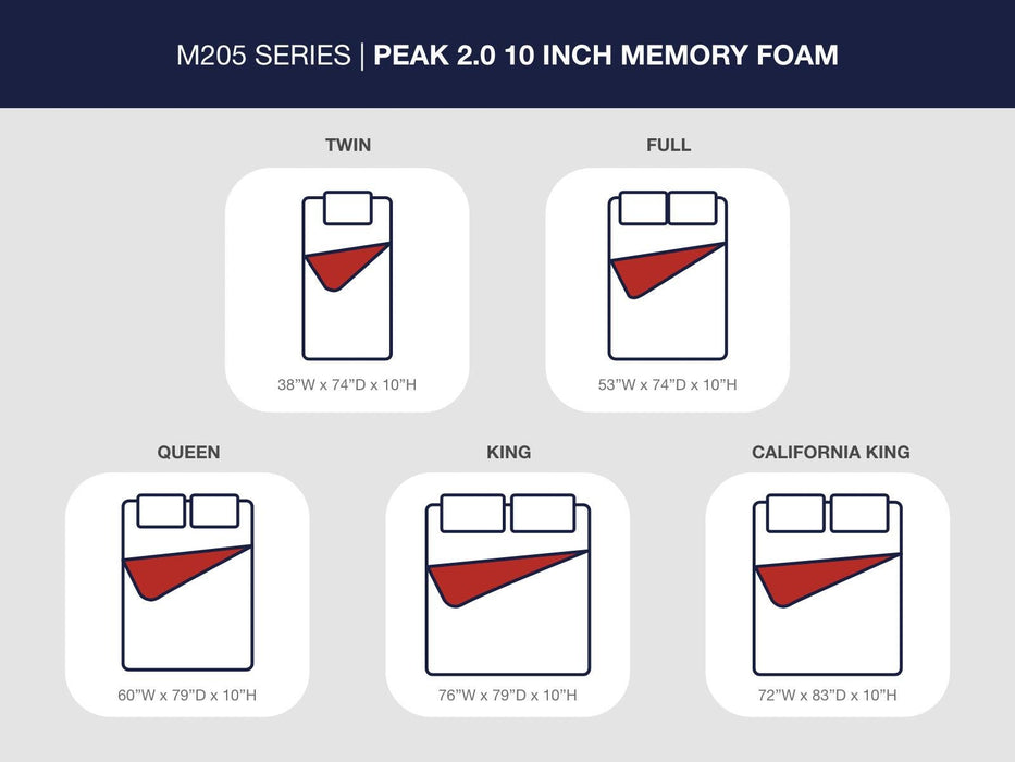 Five Star Furniture - Peak 2.0 10 Memory Foam Mattress