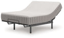 Five Star Furniture - Terra Sleep Firm Mattress - Five Star Furniture & Mattress (GA)