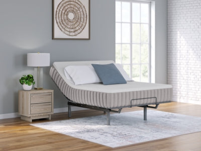 Five Star Furniture - Terra Sleep Firm Mattress - Five Star Furniture & Mattress (GA)
